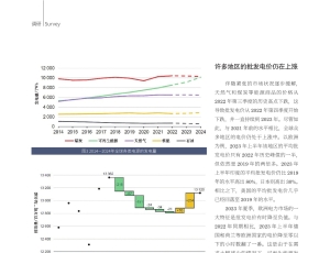 Discuz! N7模板，Discuz! 官方出品，质量有保证，售后有保障!!!